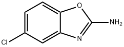 Zoxazolamine price.