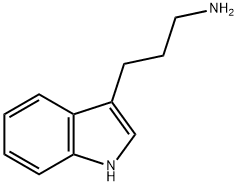 1H-indole-3-propylamine  price.