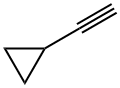 Cyclopropylacetylene price.