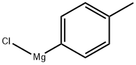 P-TOLYLMAGNESIUM CHLORIDE price.