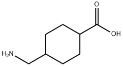 Tranexamic acid