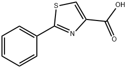 2‐フェニル‐1,3‐チアゾール‐4‐カルボン酸 price.