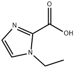 1-ETHYL-1H-IMIDAZOLE-2-CARBOXYLIC ACID price.