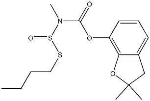 CARBAMIC ACID, ((BUTYLTHIO)SULFINYL)METHYL-, 2,3-DIHYDRO-2,2-DIMETHYL- 7-BENZOFUR Struktur