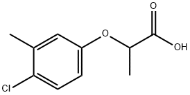 2-(4-chloro-3-methyl-phenoxy)propanoic acid price.