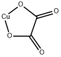 Cupric oxalate price.