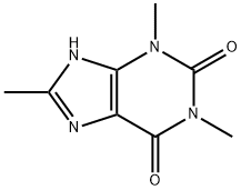 1H-Purine-2,6-dione, 3,9-dihydro-1,3,8-trimethyl- Struktur