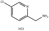 (5-chloropyridin-2-yl)MethanaMine hydrochloride Struktur