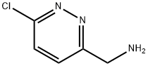 (6-CHLORO-PYRIDAZIN-3-YL)-METHYL-AMINE Struktur