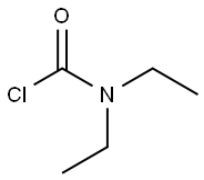 Diethylcarbamyl chloride price.