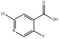 2-CHLORO-5-FLUOROISONICOTINIC ACID price.