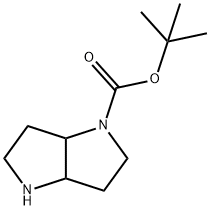 HEXAHYDRO-PYRROLO[3,2-B]PYRROLE-1-CARBOXYLIC ACID TERT-BUTYL ESTER price.