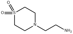 4-(2-AMINOETHYL)THIOMORPHOLINE 1,1-DIOXIDE price.