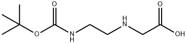 2-[N-[2-(BOC-AMINO)ETHYL]AMINO]ACETIC ACID price.