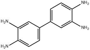 3,3'-Diaminobenzidine  price.