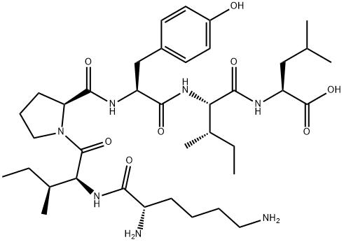 NEUROMEDIN N Structure