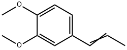 Methyl isoeugenol price.