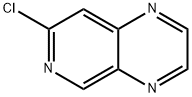 PYRIDO[3,4-B]PYRAZINE, 7-CHLORO- Struktur