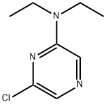 6-Chloro-N,N-diethylpyrazin-2-amine price.