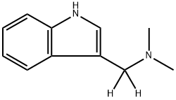 GRAMINE-ALPHA,ALPHA-D2 Struktur