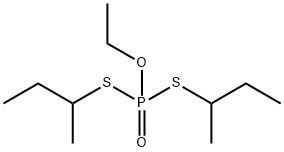 CADUSAFOS Struktur