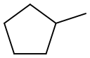 Methylcyclopentane price.