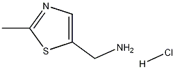 C-(2-METHYL-THIAZOL-5-YL)-METHYLAMINE HYDROCHLORIDE Struktur