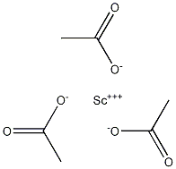 Scandium(III) Acetate Struktur