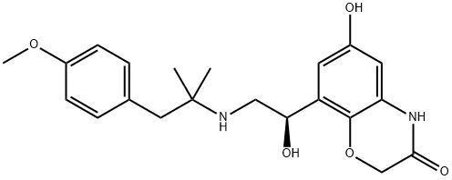 Olodaterol price.