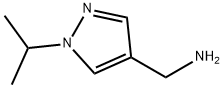 (1-Isopropyl-1H-pyrazol-4-yl)methanamine price.