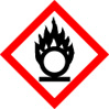 GHS hazard pictograms