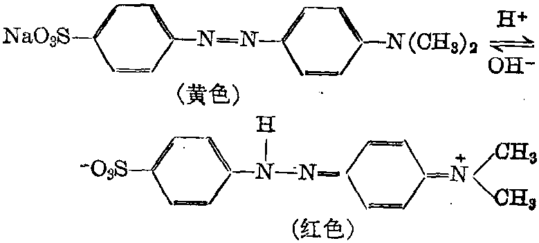 甲基橙變色反應(yīng)過程圖