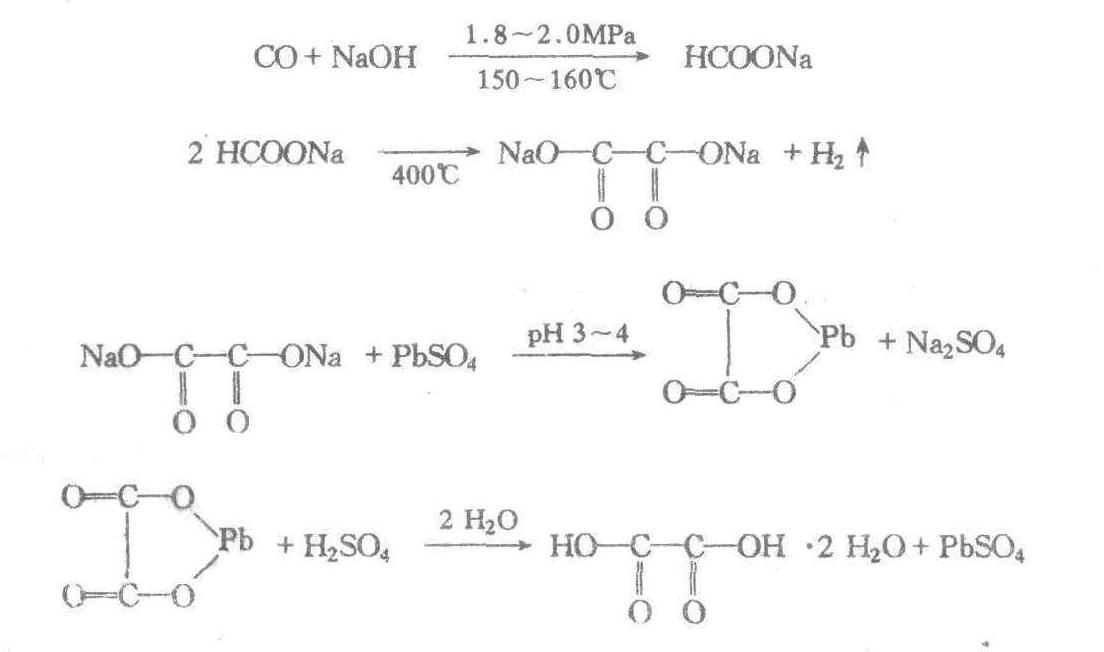 一氧化碳與氫氧化鈉反應(yīng)制備草酸