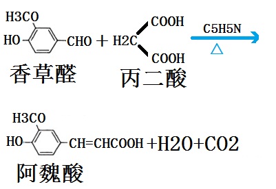 實(shí)驗(yàn)室合成阿魏酸路線圖