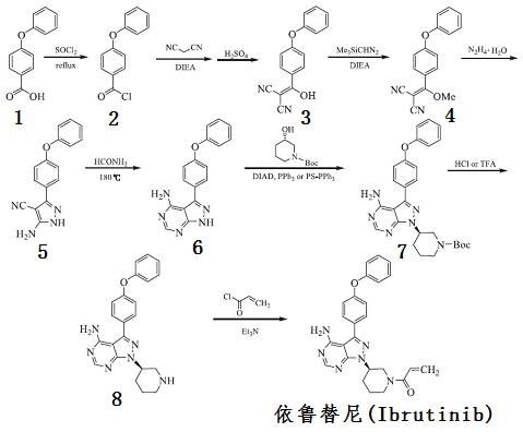 人工合成依魯替尼化學反應路線圖