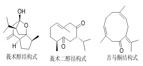 莪術(shù)油部分主要成分結(jié)構(gòu)式