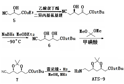 側(cè)鏈ATS-9 的合成