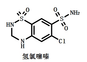 氫氯噻嗪結(jié)構(gòu)式