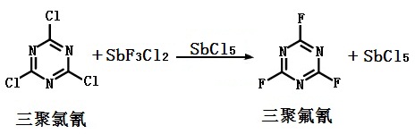 三聚氟氰的合成
