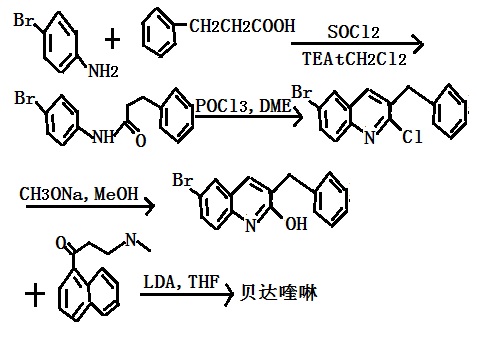 貝達喹啉的合成路線