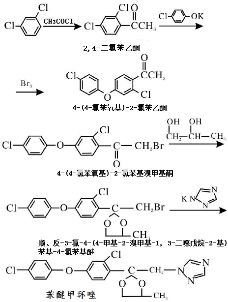 苯醚甲環(huán)唑的合成路線