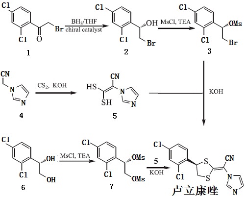 盧立康唑的合成路線