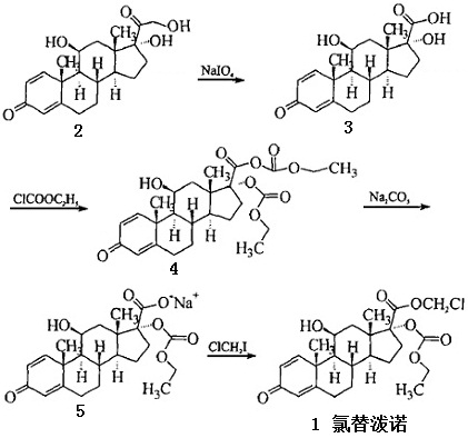 氯替潑諾的合成路線