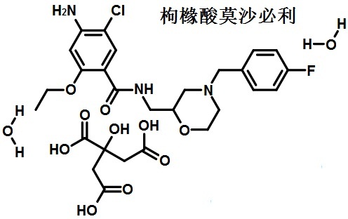 枸櫞酸莫沙必利的結構式