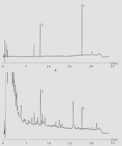 3-羥基巴戟醌HPLC 色譜圖