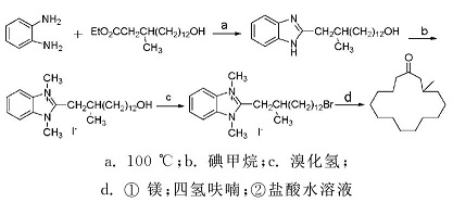 合成路線(xiàn)4