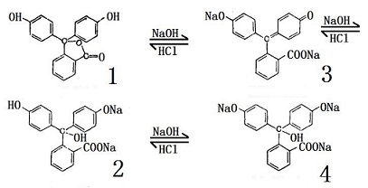 the color process of Phenolphthalein indicator