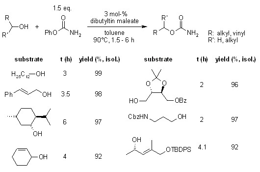A tin-catalyzed transcarbamoylation A tin-catalyzed transcarbamoylation