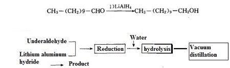 112-42-5 synthesis