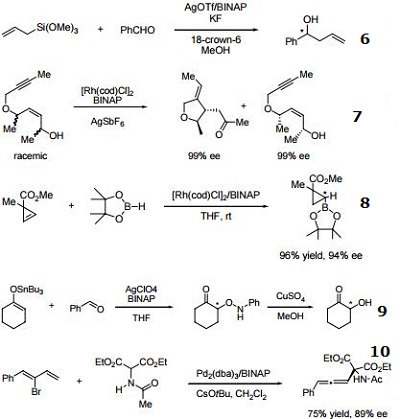 Reactions of 76189-56-5_2